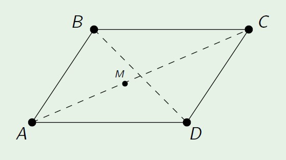 Diagonals of a Parallelogram Bisect