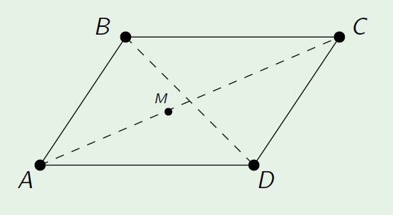 Bisecting parallelogram diagonals