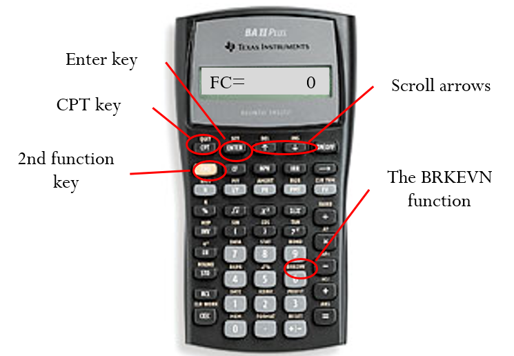 Picture of the BAII Plus calculator showing the ENTER, CPT, 2ND, BRKEVN, UP ARROW, DOWN ARROW keys.